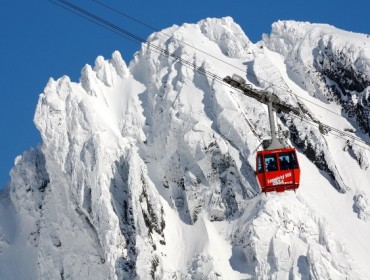 Tatry Wysokie