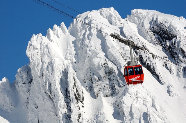 Tatry Wysokie