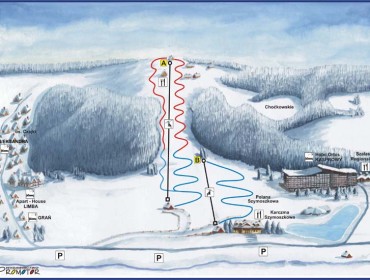 Trasy - Polana Szymoszkowa